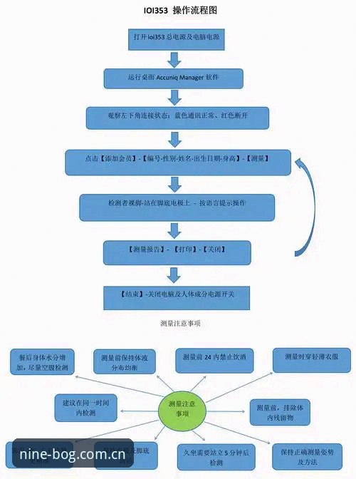 九博国际是什么安装教程 九博体育平台APP安装全流程详解