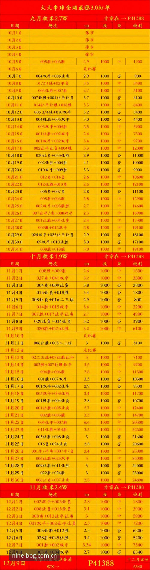 九博国际怎么下载 欧联杯决赛复盘教程——从维拉3-0大胜看九博体育平台战术分析体验