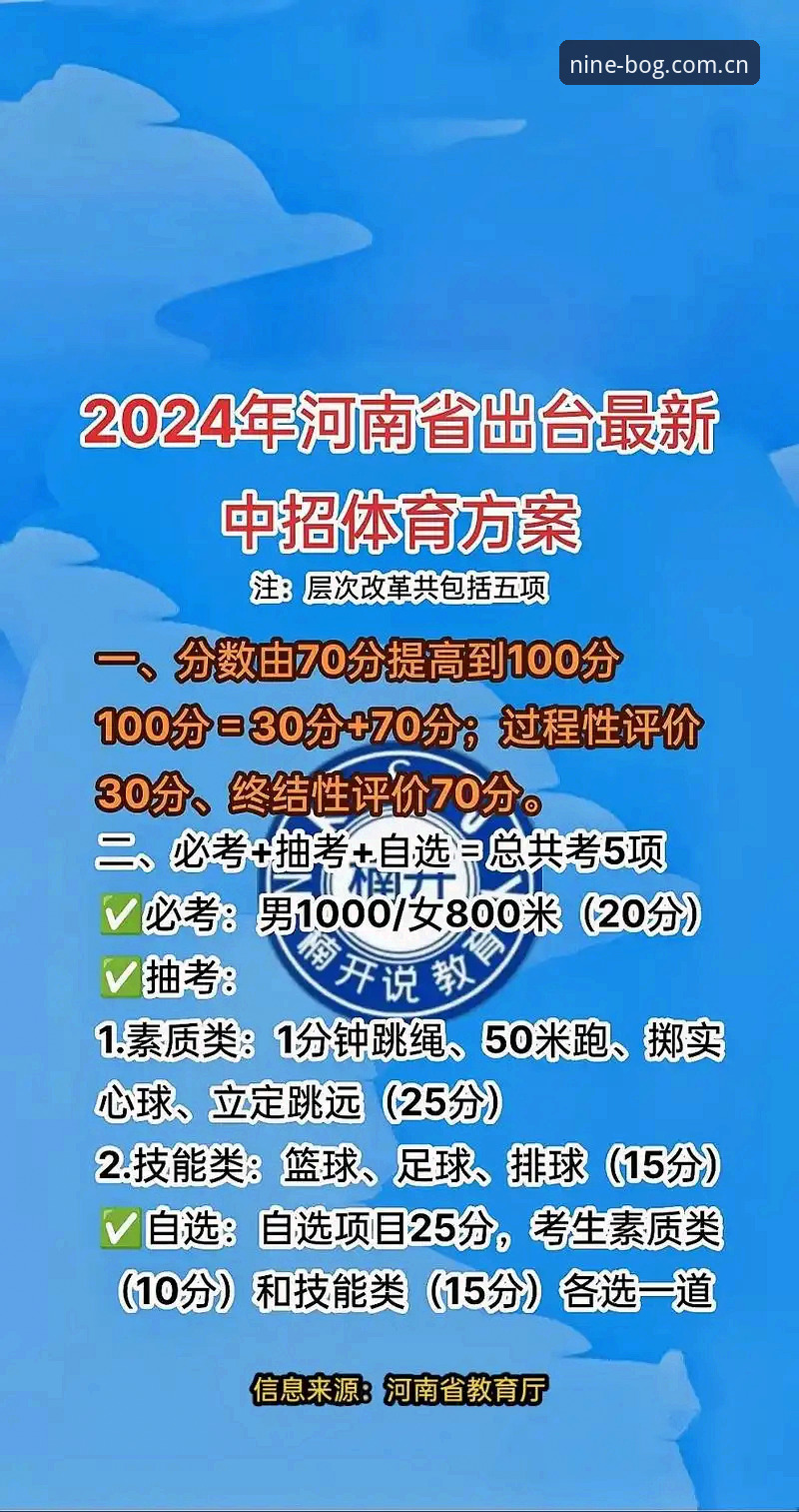 揭秘九博体育平台2026最新版本：技术升级背后的真相