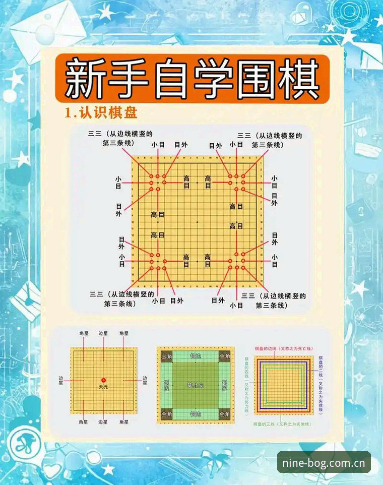 九博国际棋牌游戏 九博体育平台棋牌游戏入门教程:从注册到畅玩的完整指南